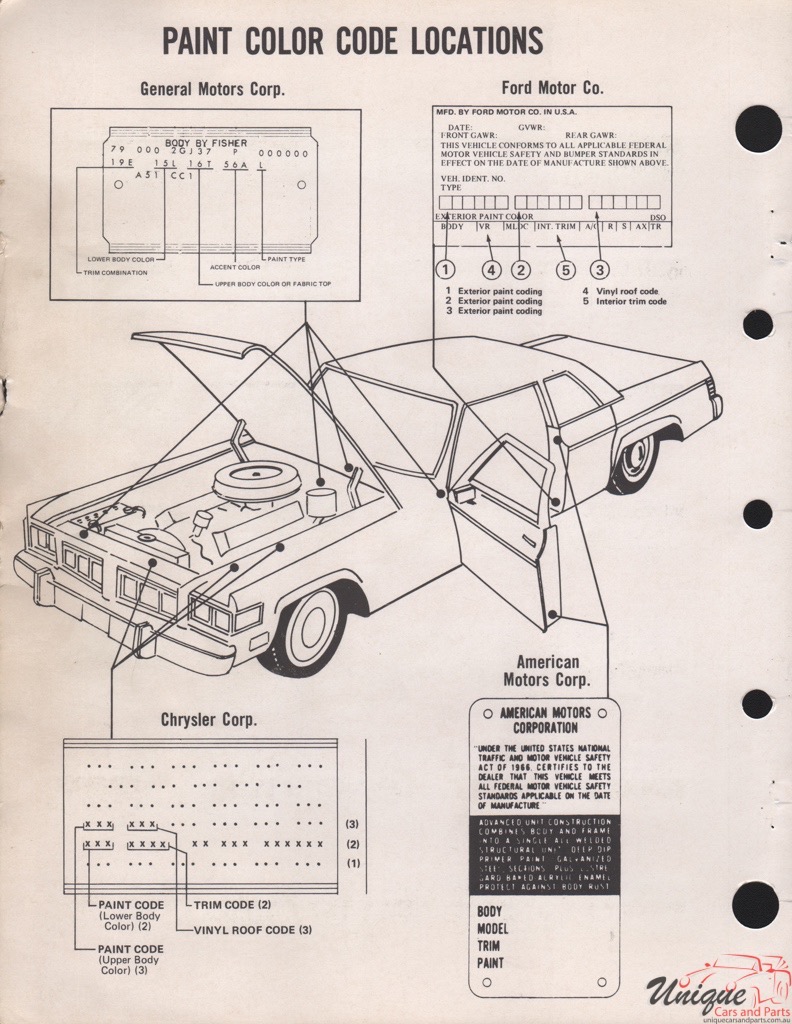 1980 General Motors Paint Charts Martin-Senour 5